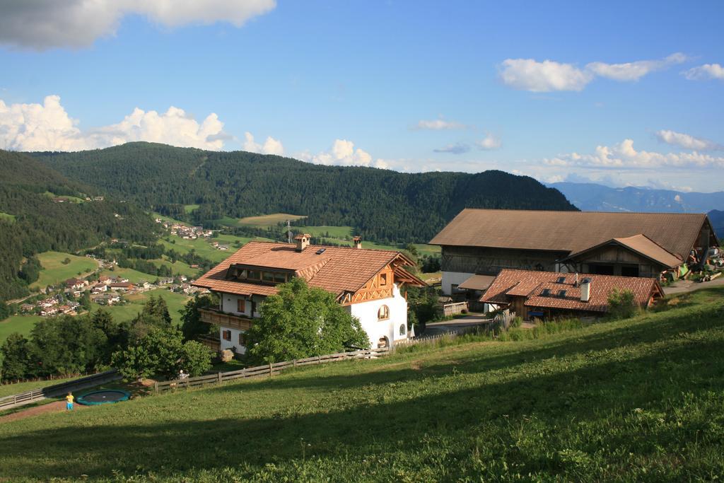 Neu-Schoetzerhof Meltina Bilik gambar